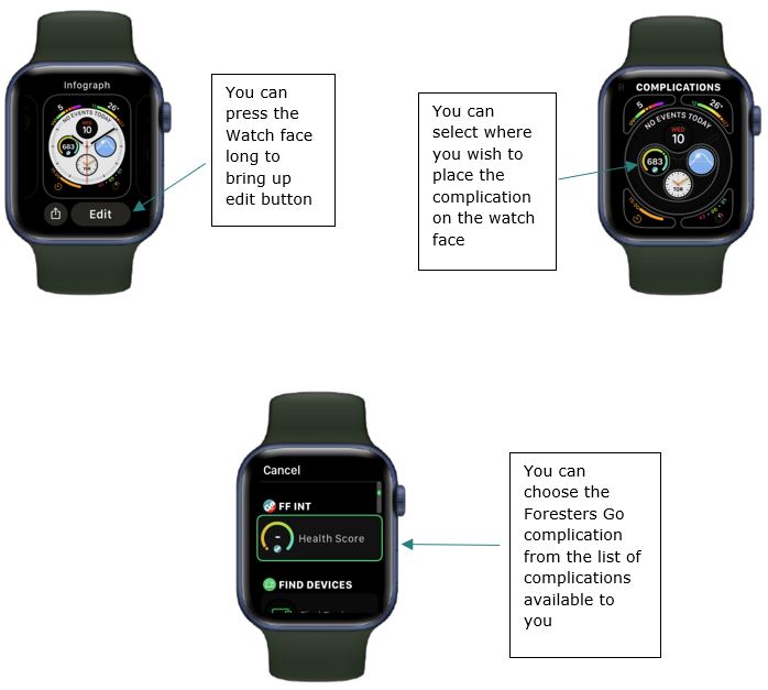 watch faces and complication